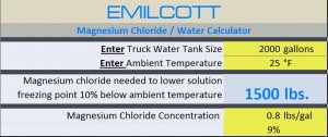 frozen water clip Magnesium Chloride for Frozen Water Calculator